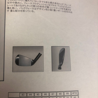 ゴルフ工房廃業の為投げ売り。セット①