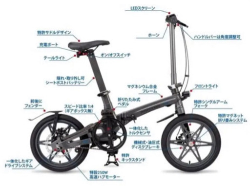 The ONE 軽量！次世代折りたたみ式電動アシスト自転車