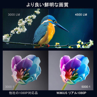 未使用》プロジェクター4500LM、リアル1080PフルHD解像度