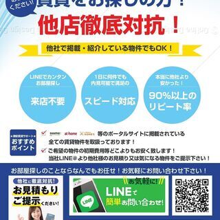 ★激安賃貸サポート★初期費用どこよりも激安♪駅チカ！エレベーター付き２DK♪ - 不動産