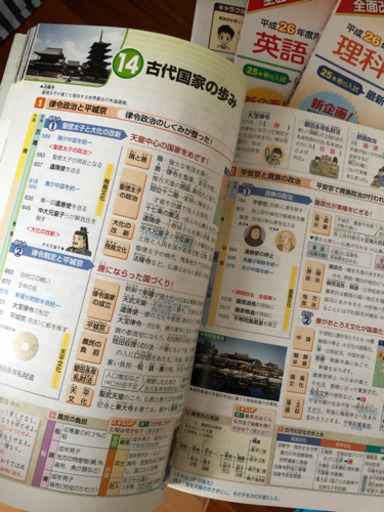 新研究 高校受験 5教科セット 平成26年 新学社 豆太 瀬田の参考書の中古あげます 譲ります ジモティーで不用品の処分 新研究 高校受験 5教科セット 平成26年 新学社 豆太 瀬田の参考書の中古あげます 譲ります ジモティーで不用品の処分