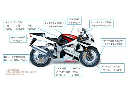 名駅発バイク出張修理専門サービス スクーターから大型バイク修理 点検 車検代行 名義変更など 自転車のパンク修理もやってます Onsitemoto 中村区役所のその他の無料広告 無料掲載の掲示板 ジモティー