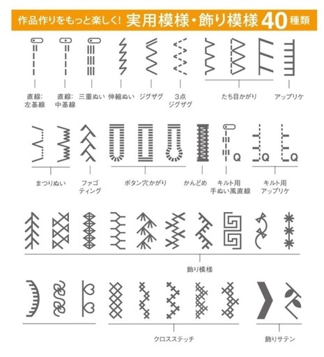 送料無料【超美品】ミシン　ブラザー　文字縫い機能付き　来年４月までメーカー保証付き