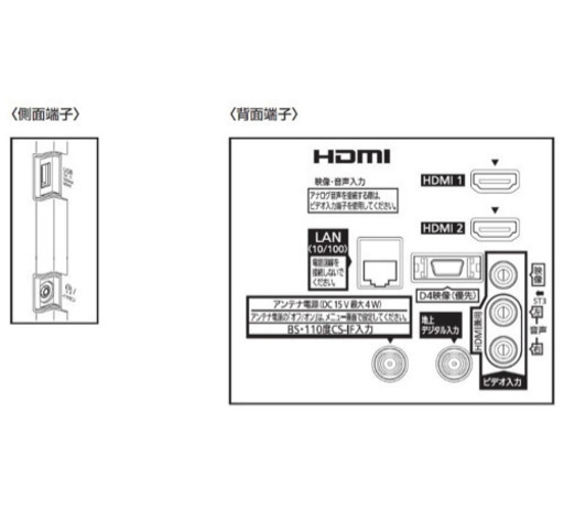 【配送無料】Panasonic 32V 液晶テレビ ビエラ 32型 TH-32C305 ハイビジョン USB HDD録画対応 パナソニック VIERA モニター ディスプレイ IPS