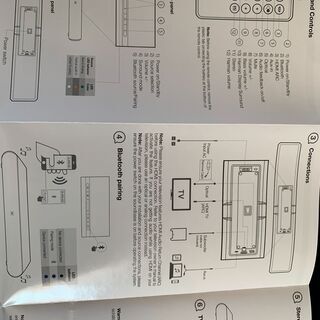 JBL Cinema Base 2.2chスピーカー；中古 （直接受渡し希望）