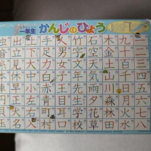 公文 かんじのひょう Kumon お風呂に貼るポスター ぺらすけプロフ必読 千葉のその他の中古あげます 譲ります ジモティーで不用品の処分