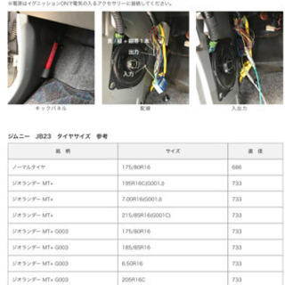 88ハウス　SMC スズキ　ジムニーjb23