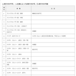 88ハウス　SMC スズキ　ジムニーjb23