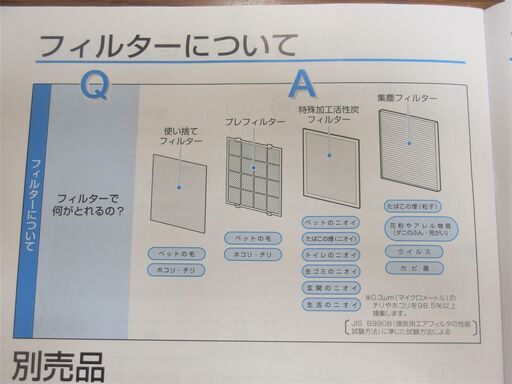 お陰様で 依頼者にお渡し出来ました 中古アイリスの空気清浄機ia 401新品の集塵フィルターをお付けします きら 井高野の季節 空調家電 空気清浄機 の中古あげます 譲ります ジモティーで不用品の処分 お陰様で 依頼者にお渡し出来ました 中古アイリスの空気清浄機ia 401新品の集塵フィルターをお付けします きら 井高野の季節 空調家電 空気清浄機 の中古あげます 譲ります ジモティーで不用品の処分