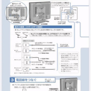 世界の亀山モデル　テレビ 52V 2007年製 シャープ