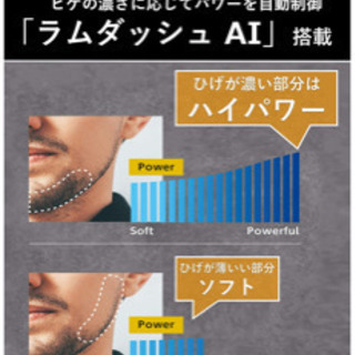 パナソニック　ラムダッシュ　風呂剃りモデル　ES-CSV6SA