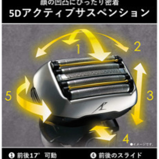パナソニック　ラムダッシュ　風呂剃りモデル　ES-CSV6SA