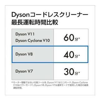 手渡しならフリマサイトの中で一番安い‼ ダイソン Dyson V8 Fluffy Extra