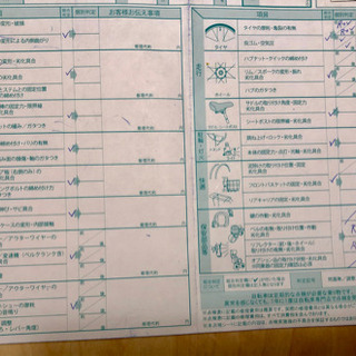 ビアンキ　プリマヴェラ-L ホワイト