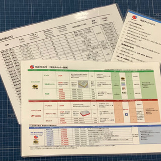 メルカリ送料早見表3枚セット（保存版パウチ•ラミネート加工）