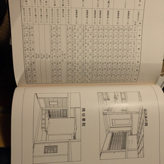 日本建築規矩編