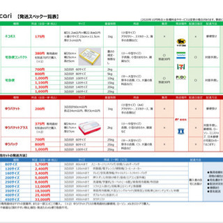 メルカリ出品発送便利３枚セット