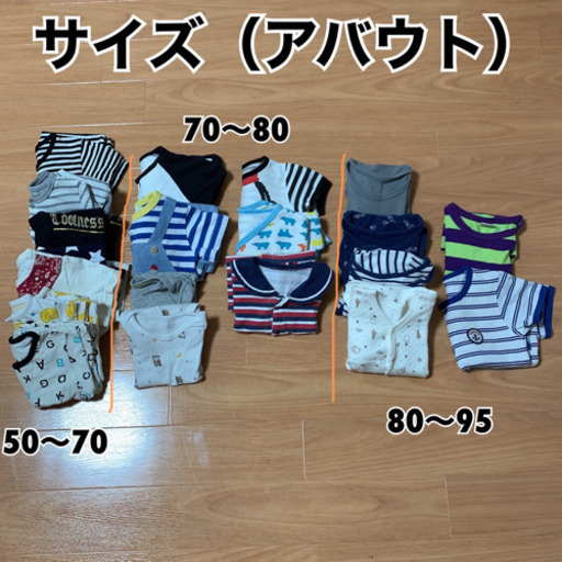 子供服まとめて差し上げます！19点