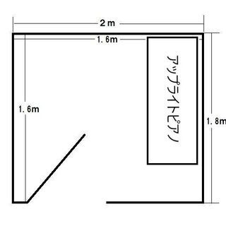 音楽スタジオ企画の２帖・新品防音ユニット、施工・運搬費、クーラー設置費込で８０万円以内 音楽スタジオ企画の2帖・新品防音ユニット、施工・運搬費、クーラー