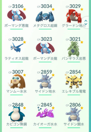 ポケモンゴー グループ ゆう 福井の友達のメンバー募集 無料掲載の掲示板 ジモティー ポケモンゴー グループ ゆう 福井の友達のメンバー募集 無料掲載の掲示板 ジモティー