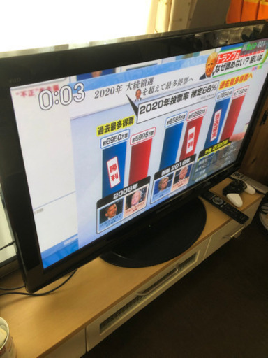 panasonic パナソニック　TH-P42S2プラズマテレビ