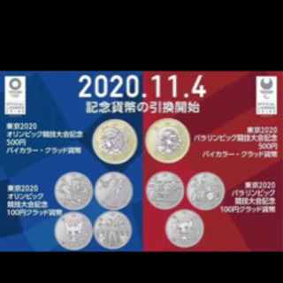 東京2020オリンピック，パラリンピック記念硬貨