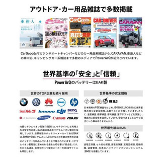 SmartTap ポータブル電源 PowerArQ mini オリーブドラブ