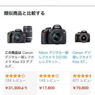 一眼レフ生活♪入学式に使ってね！　EOS kiss X3  画素数1510