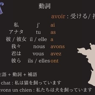 フランス語のプライベートレッスン 生徒さん募集 ジュリエン 練馬のフランス語の生徒募集 教室 スクールの広告掲示板 ジモティー