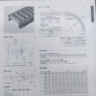 スチールローラーコンベヤ　3000x300