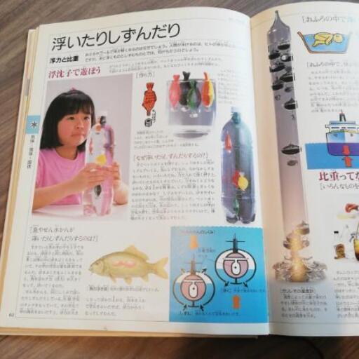 21世紀こども百科科学館 Pino 越中島の家具の中古あげます 譲ります ジモティーで不用品の処分