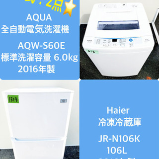 ナショナル NA-F702P 2001年製品