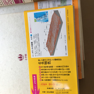 日本大百科全書　全２５巻