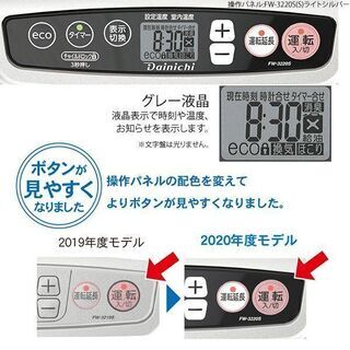 ☆ダイニチ FW-25S2(R) 石油ファンヒーター (木造7畳