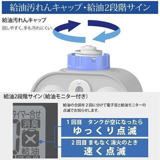 ☆ダイニチ FW-25S2(R) 石油ファンヒーター (木造7畳