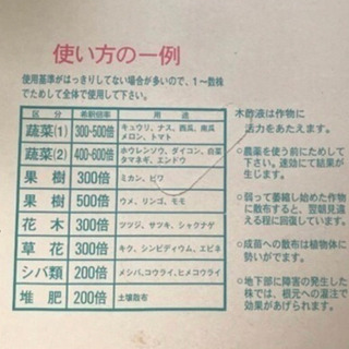 ☆木酢液〈20L）〈熊〉