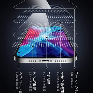 【新品・未使用】iPhone12 mini用ガラスフィルム（１枚） − 東京都