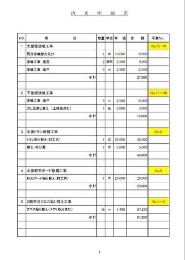 報酬2万円 調査 見積作成 全国に物件取扱あり 見積書作成できる方募集中 全国建物診断サービス 千葉のその他の無料求人広告 アルバイト バイト募集情報 ジモティー