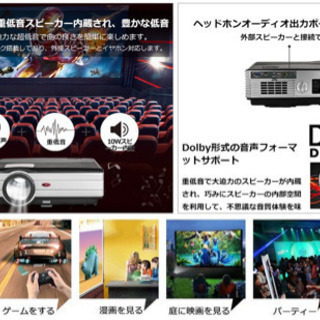 EUG LEDプロジェクター3500lm  Android6.0プロジェクター EUG LEDプロジェクター3500lm Android6.0プロジェクター 【公式通販】
