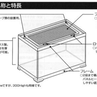 交渉中爬虫類用ゲージガラス水槽レオパカエルハムスターgexエキゾテラ Potty 六本松のその他の中古あげます 譲ります ジモティーで不用品の処分 交渉中爬虫類用ゲージガラス水槽レオパカエルハムスターgexエキゾテラ Potty 六本松のその他の中古あげます 譲ります ジモティーで不用品の処分