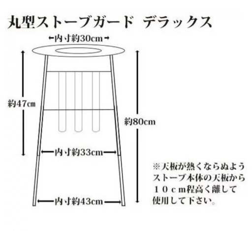 ストーブガードのみ