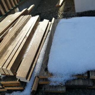 木材廃材(薪用)合板、OSB、塗装済み木材でも良い方