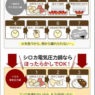 シロカ　電気圧力鍋　4L