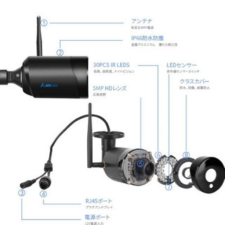 防犯カメラ4台音声録画レコーダー付ネットワークカメラ1TBHDD内蔵 
