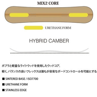 SABRINA × Marc Gonzalez スノーボード 新品 Wax永久無料！