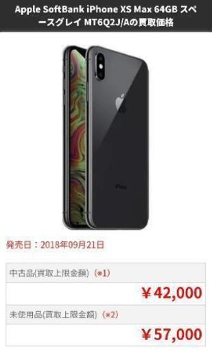 新品 ほぼ買取金額】取引中iPhoneXSmax64GB SIM解除