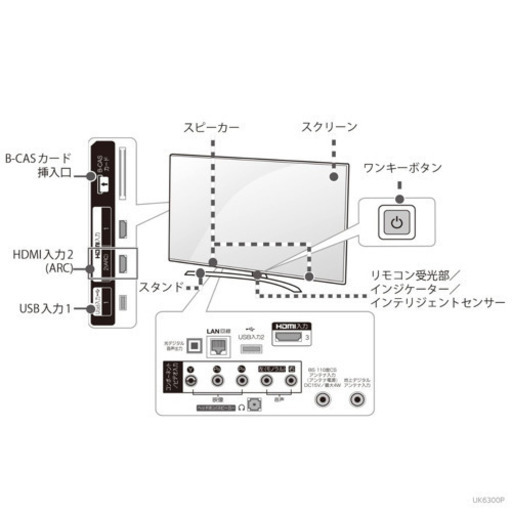 LG テレビ 43インチ 2018年製