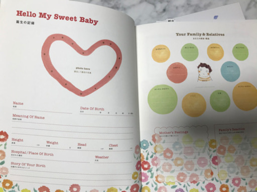 ハッピーバースデーブック ゆう 南福岡の子供用品の中古あげます 譲ります ジモティーで不用品の処分