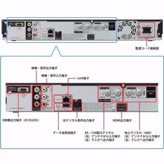 BD-HW51》☆W録画☆外付けHDD可能☆