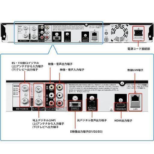 大容量1TB! BDXL.3D対応 !【BD-HDW80】cableset その③